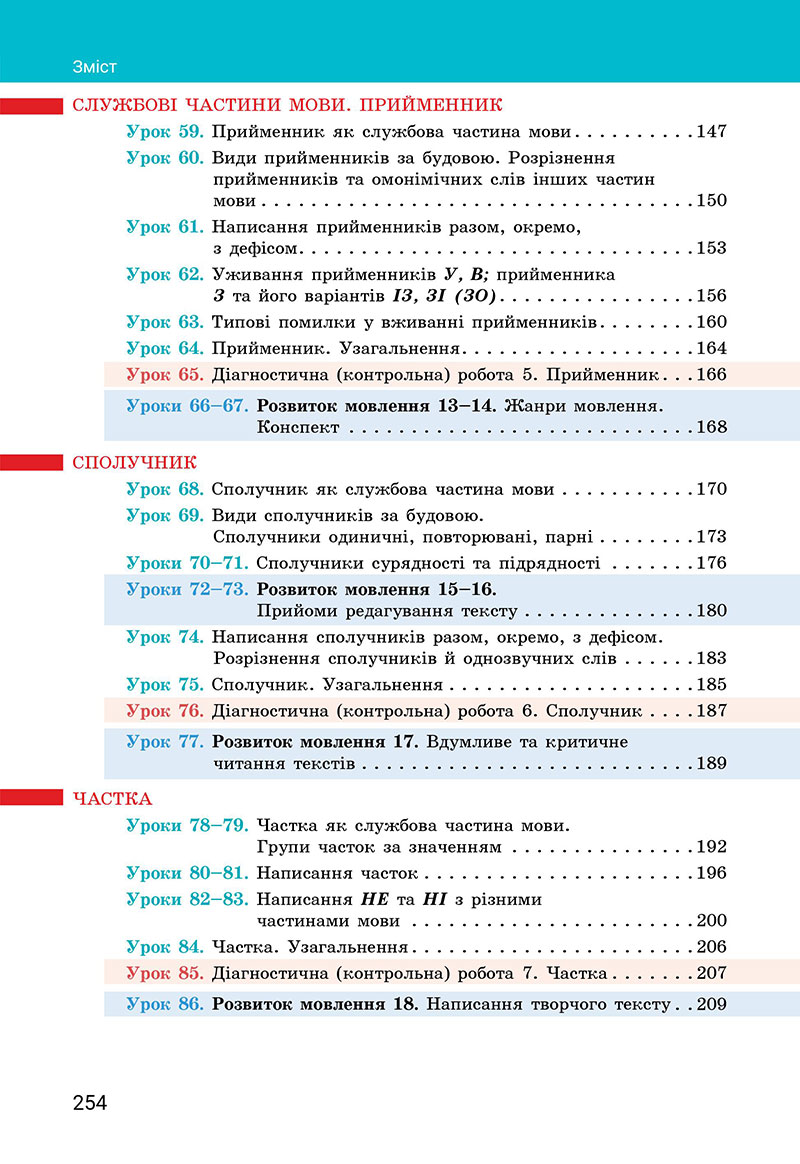 Сторінка 254 - Підручник Українська мова 7 клас Онатій Ткачук 2024