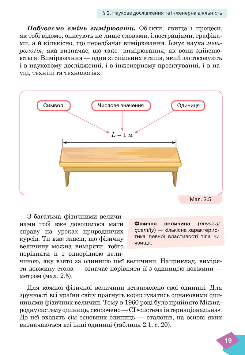 Сторінка 19 - Підручник Фізика 7 клас Засєкіна Гвоздецький 2024 - НУШ