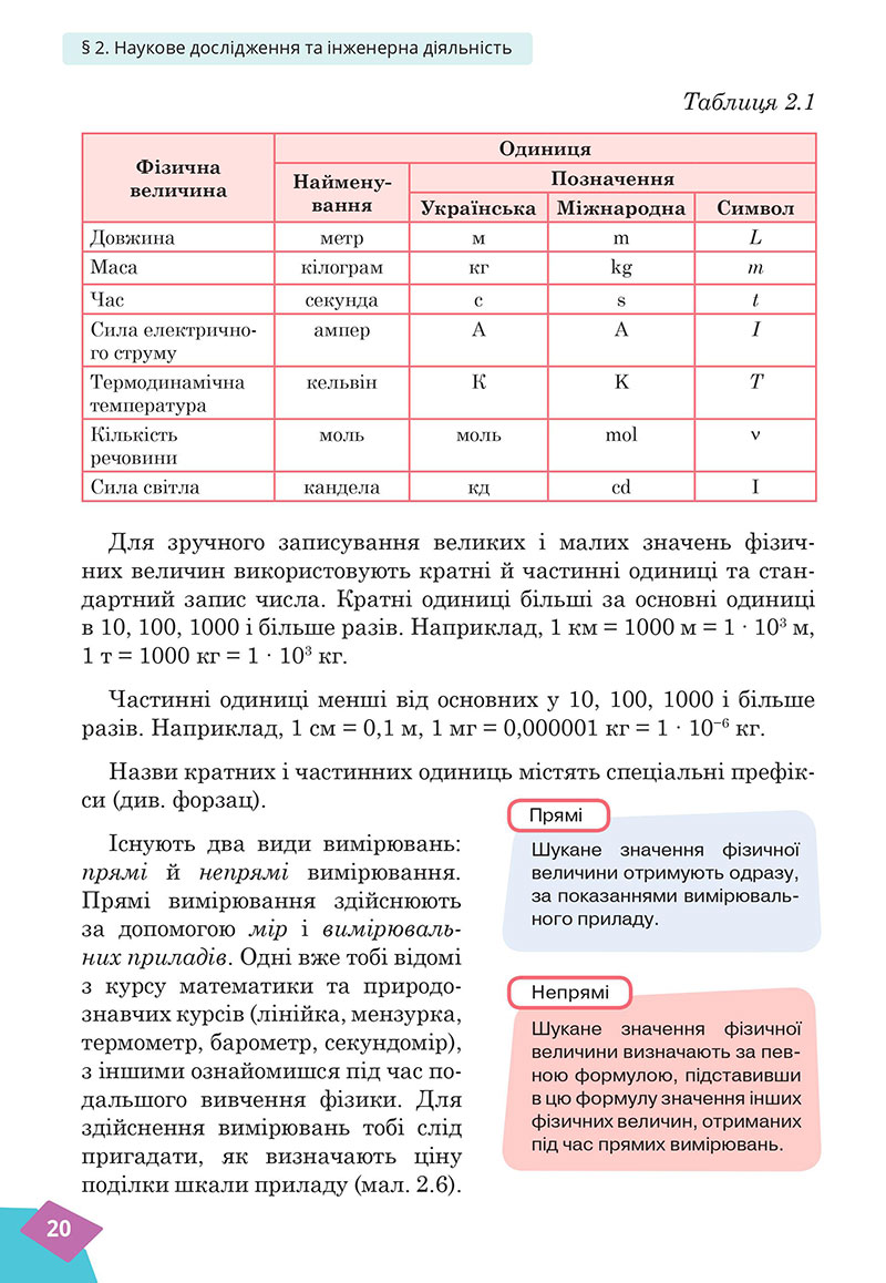 Сторінка 20 - Підручник Фізика 7 клас Засєкіна Гвоздецький 2024 - НУШ