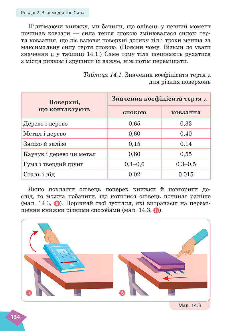 Сторінка 134 - Підручник Фізика 7 клас Засєкіна Гвоздецький 2024 - НУШ