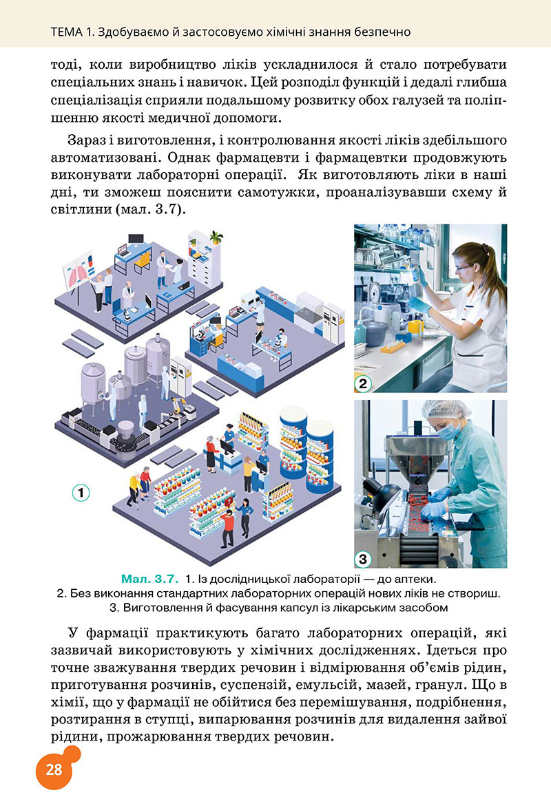 Сторінка 28 - Підручник Хімія 7 клас Лашевська 2024 - НУШ
