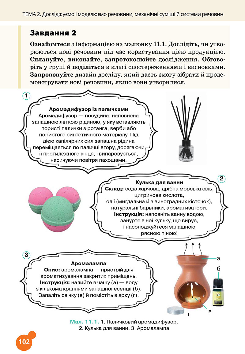 Сторінка 102 - Підручник Хімія 7 клас Лашевська 2024 - НУШ