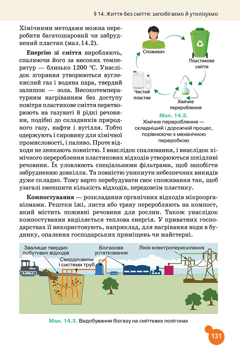Сторінка 131 - Підручник Хімія 7 клас Лашевська 2024 - НУШ