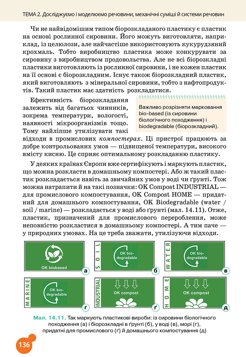 Сторінка 136 - Підручник Хімія 7 клас Лашевська 2024 - НУШ