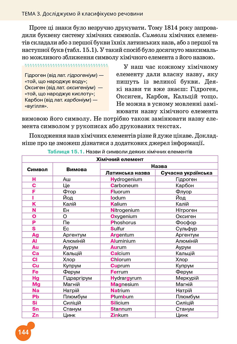 Сторінка 144 - Підручник Хімія 7 клас Лашевська 2024 - НУШ