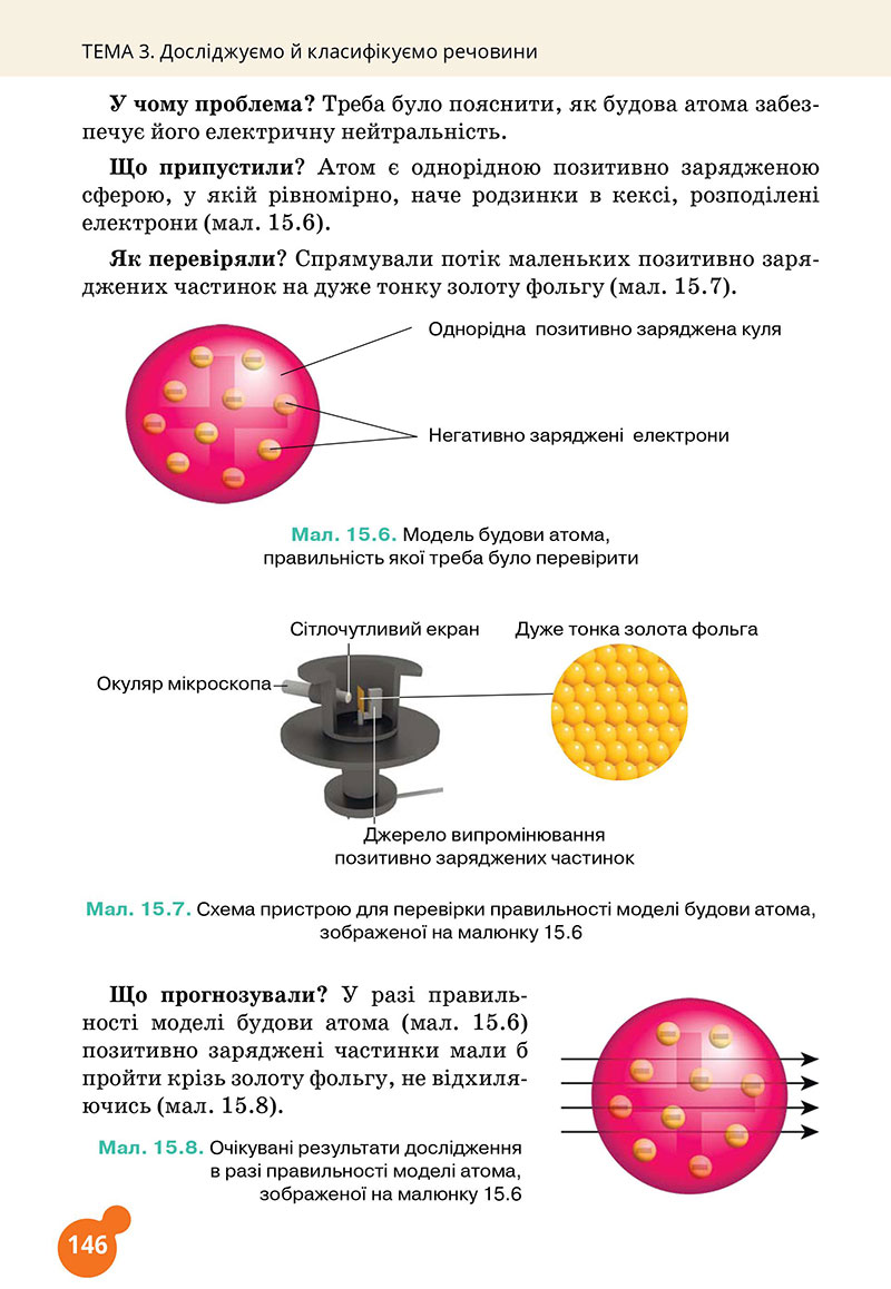 Сторінка 146 - Підручник Хімія 7 клас Лашевська 2024 - НУШ