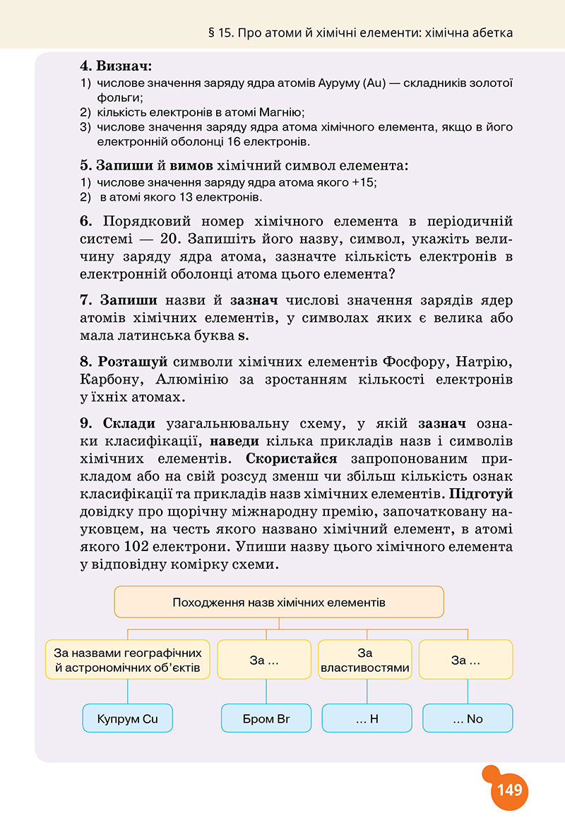 Сторінка 149 - Підручник Хімія 7 клас Лашевська 2024 - НУШ