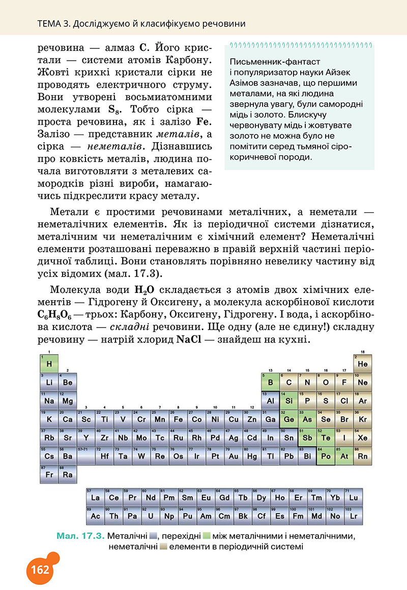 Сторінка 162 - Підручник Хімія 7 клас Лашевська 2024 - НУШ