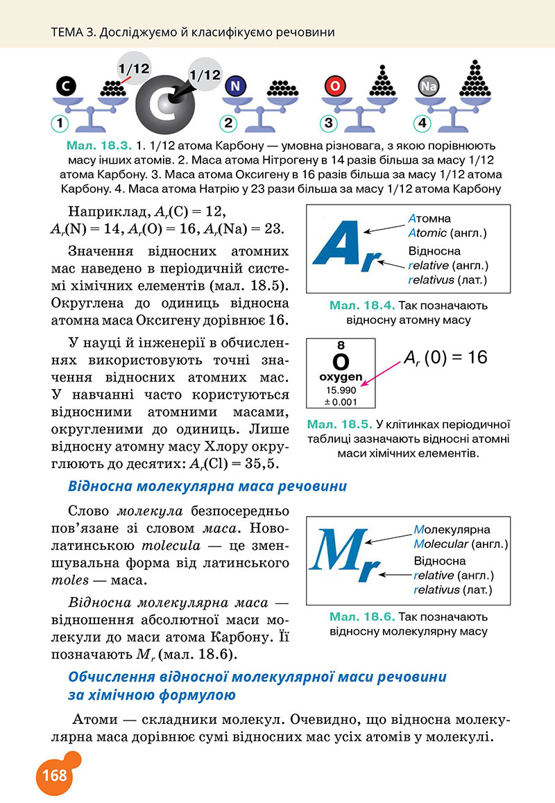 Сторінка 168 - Підручник Хімія 7 клас Лашевська 2024 - НУШ
