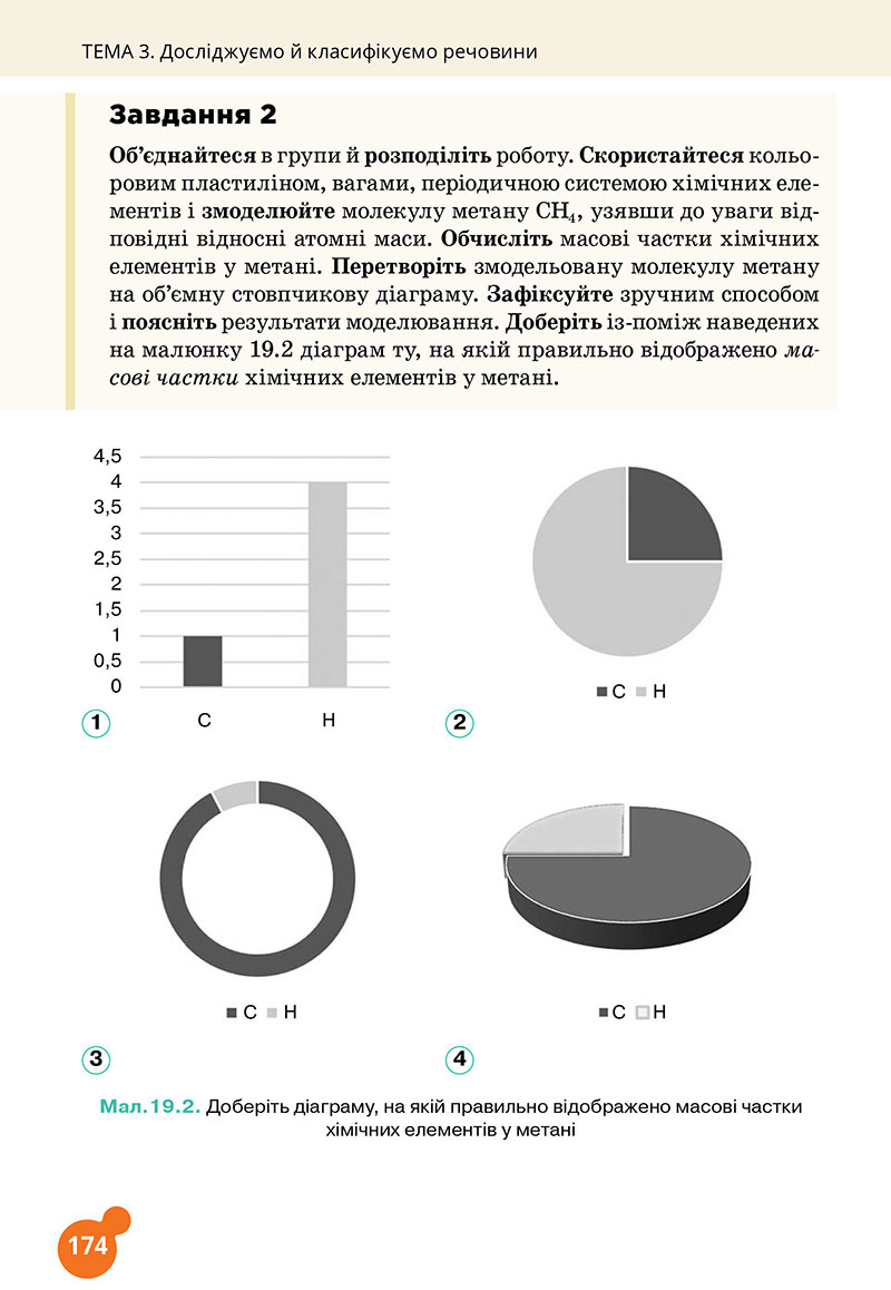 Сторінка 174 - Підручник Хімія 7 клас Лашевська 2024 - НУШ