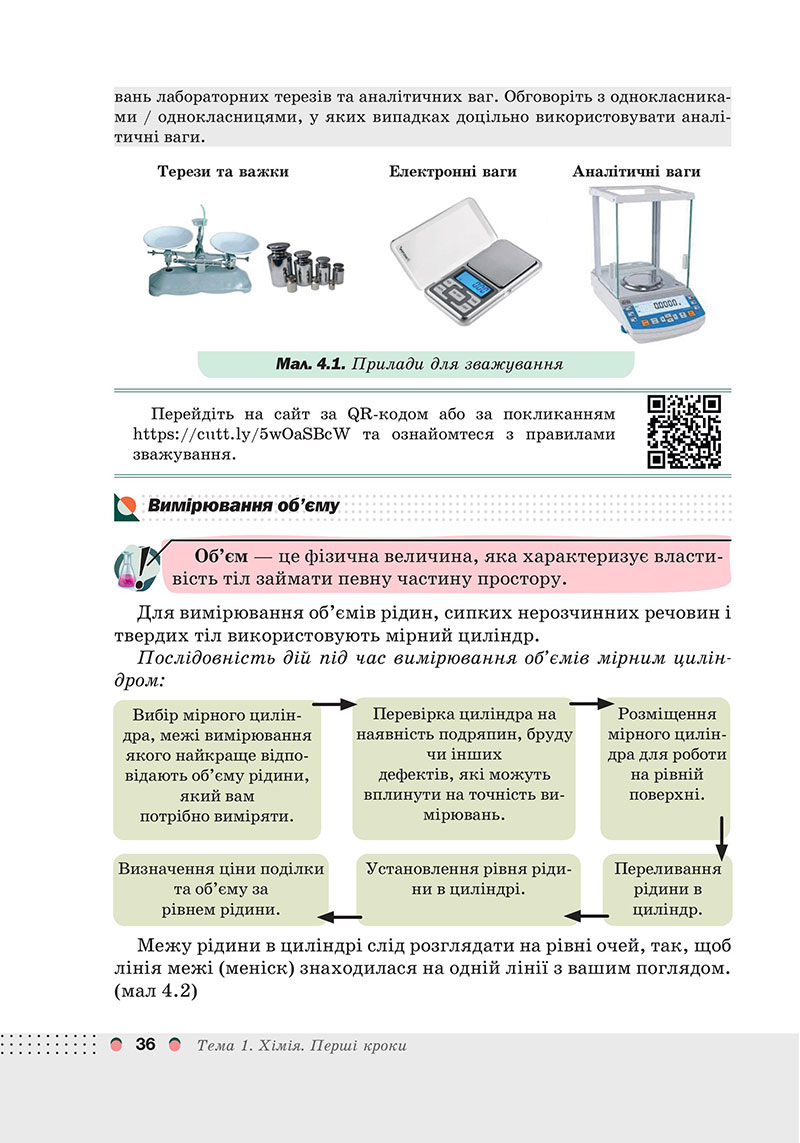Сторінка 36 - Підручник Хімія 7 клас Мідак Кузишин 2024 - НУШ