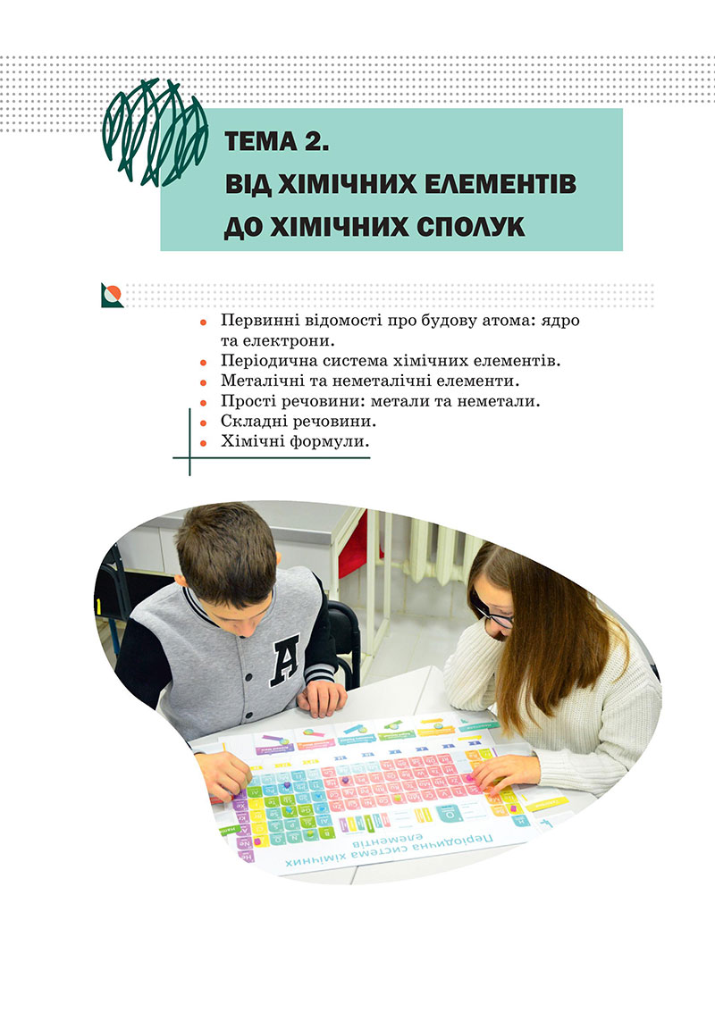 Сторінка 52 - Підручник Хімія 7 клас Мідак Кузишин 2024 - НУШ
