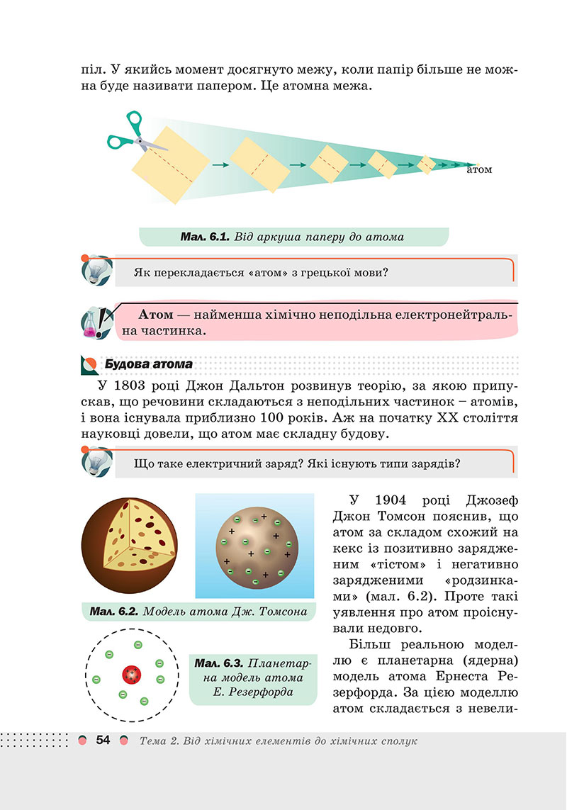 Сторінка 54 - Підручник Хімія 7 клас Мідак Кузишин 2024 - НУШ