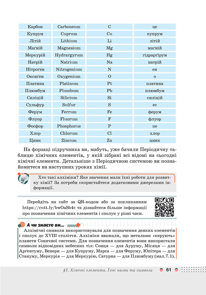 Сторінка 61 - Підручник Хімія 7 клас Мідак Кузишин 2024 - НУШ