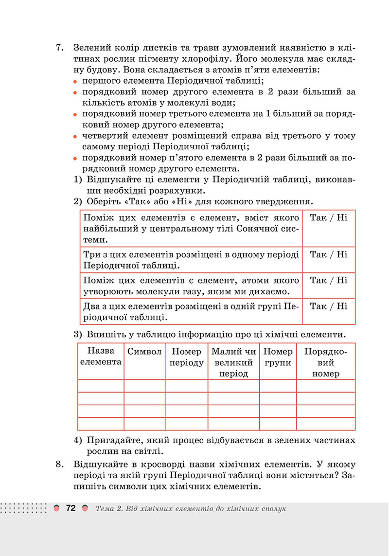 Сторінка 72 - Підручник Хімія 7 клас Мідак Кузишин 2024 - НУШ