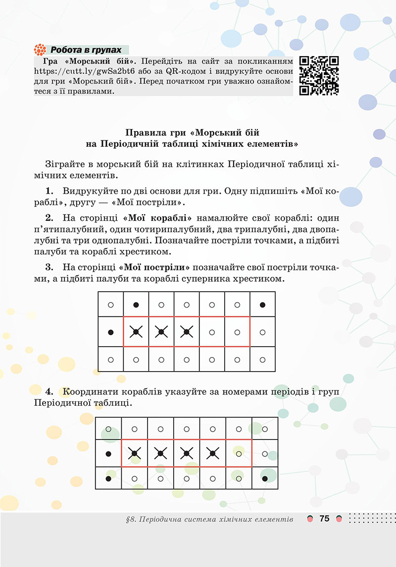 Сторінка 75 - Підручник Хімія 7 клас Мідак Кузишин 2024 - НУШ