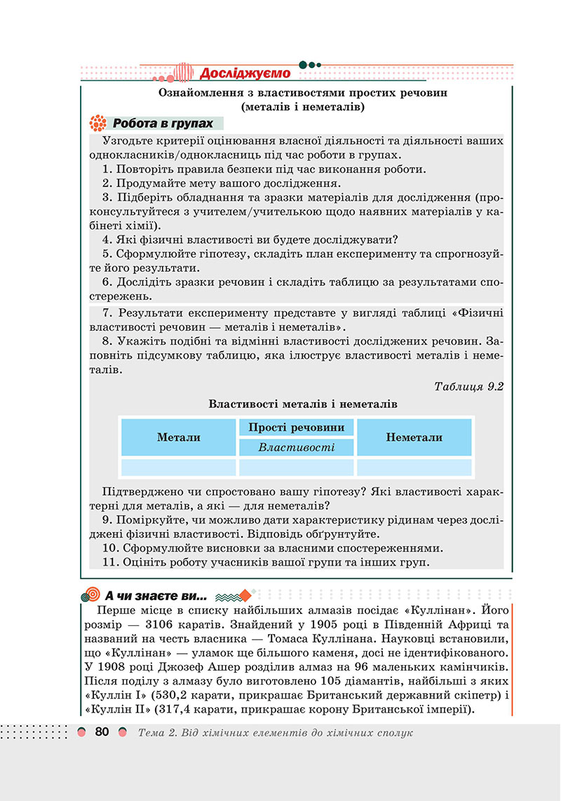 Сторінка 80 - Підручник Хімія 7 клас Мідак Кузишин 2024 - НУШ