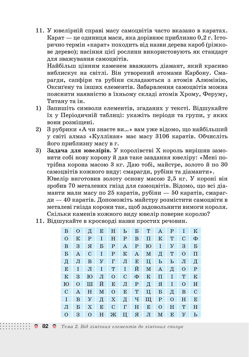Сторінка 82 - Підручник Хімія 7 клас Мідак Кузишин 2024 - НУШ