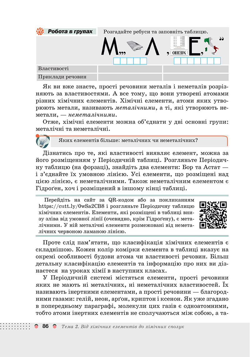 Сторінка 86 - Підручник Хімія 7 клас Мідак Кузишин 2024 - НУШ