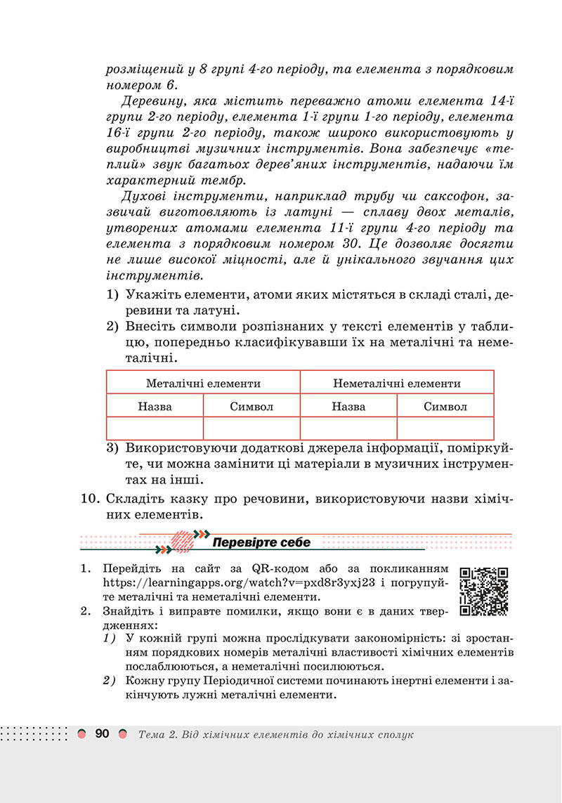 Сторінка 90 - Підручник Хімія 7 клас Мідак Кузишин 2024 - НУШ