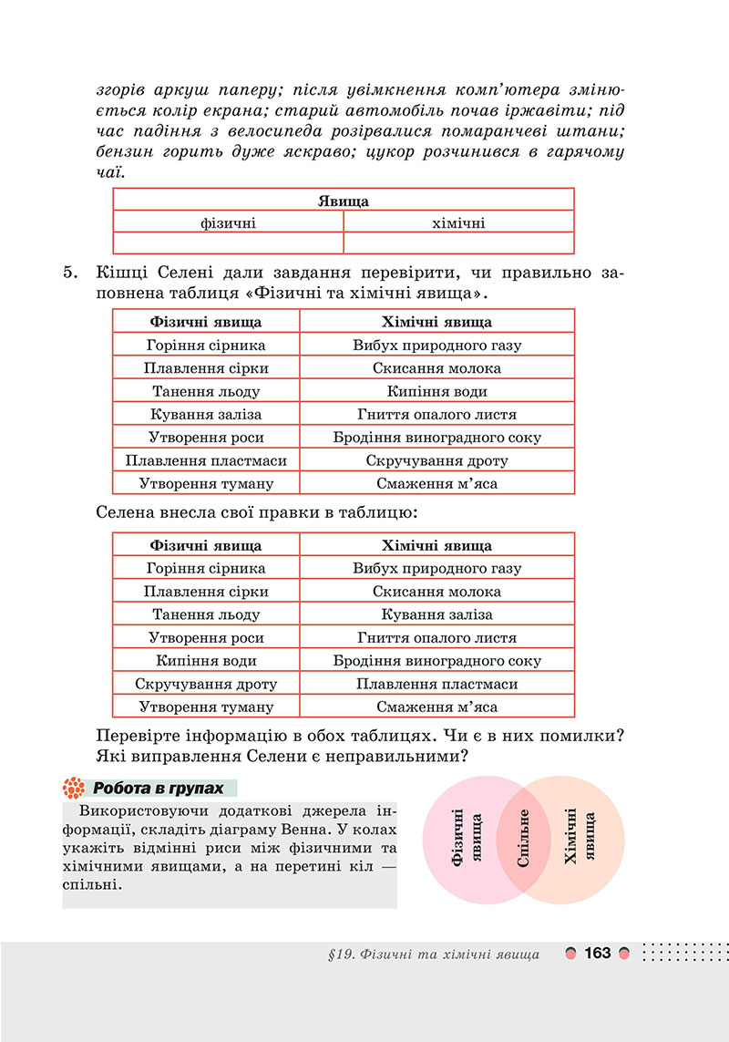 Сторінка 163 - Підручник Хімія 7 клас Мідак Кузишин 2024 - НУШ