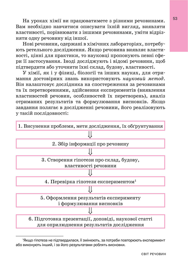 Сторінка 53 - Підручник Хімія 7 клас Попель Крикля 2024 - НУШ