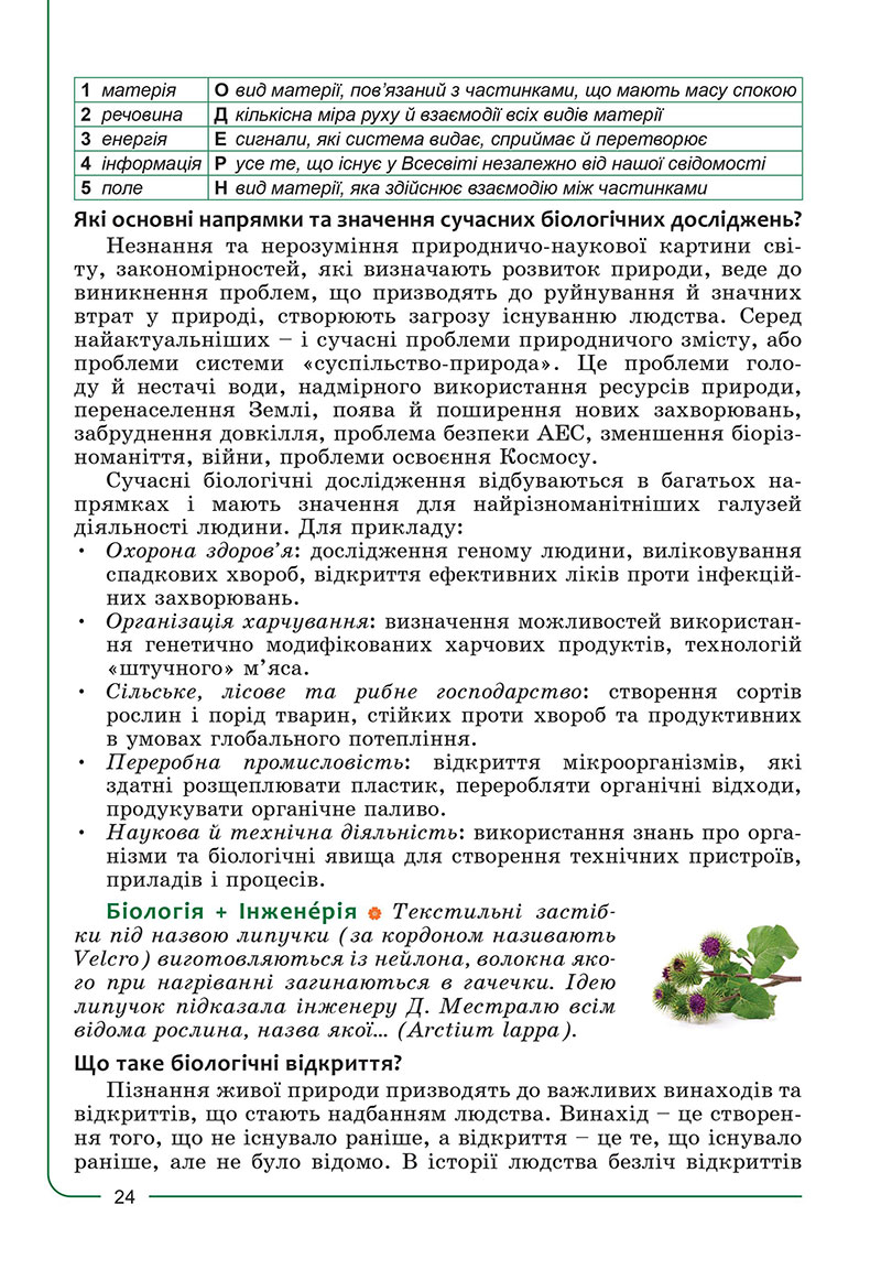 Сторінка 24 - Підручник Біологія 7 клас Соболь 2024 - НУШ