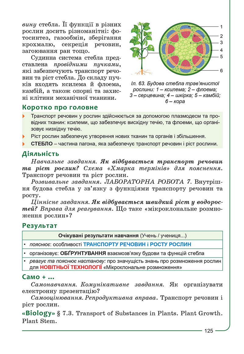 Сторінка 125 - Підручник Біологія 7 клас Соболь 2024 - НУШ