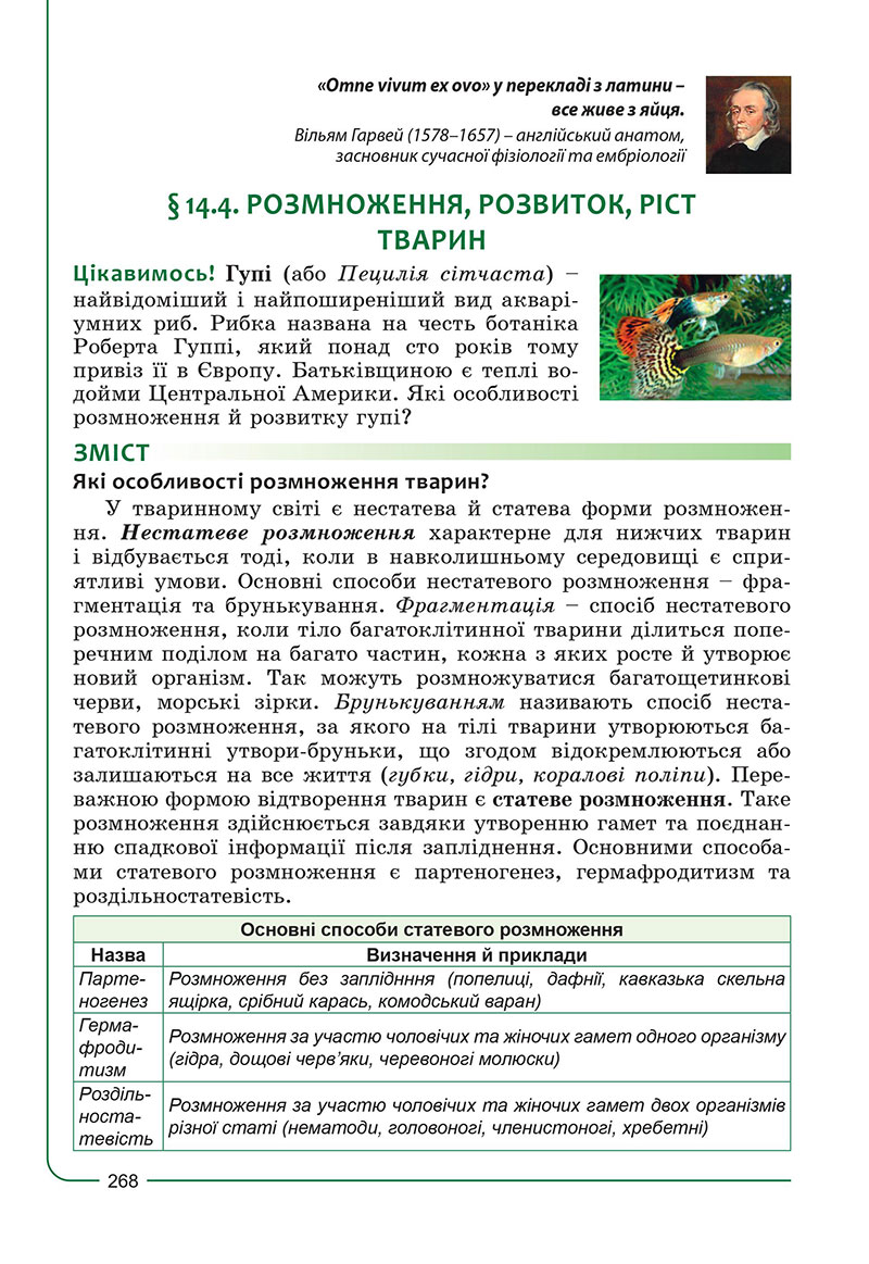 Сторінка 268 - Підручник Біологія 7 клас Соболь 2024 - НУШ