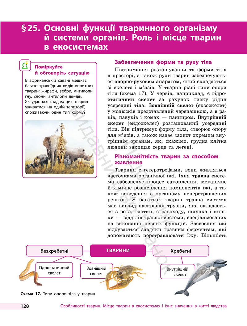 Сторінка 128 - Підручник Біологія 7 клас Тагліна Самойлов 2024