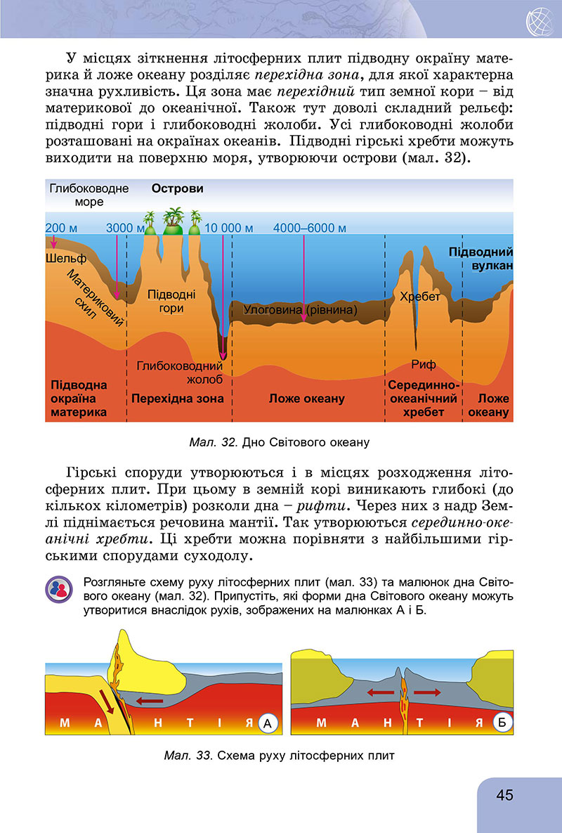 Сторінка 45 - Підручник Географія 7 клас Гільберг Довгань 2024