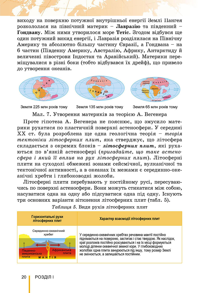 Сторінка 20 - Підручник Географія 7 клас Безуглий Лисичарова 2024