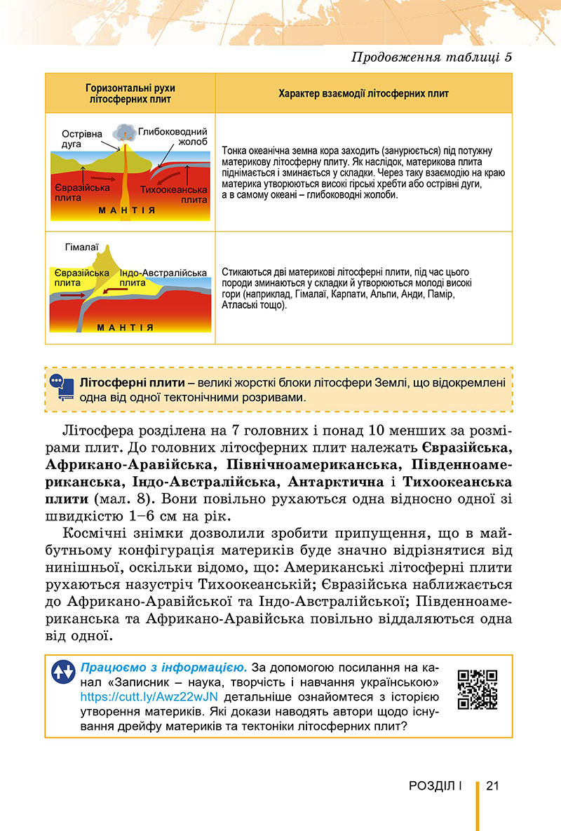 Сторінка 21 - Підручник Географія 7 клас Безуглий Лисичарова 2024