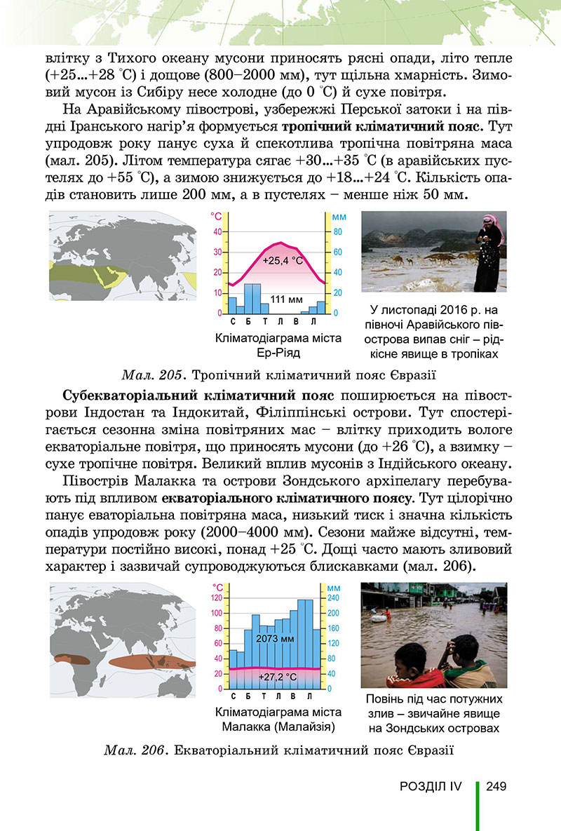 Сторінка 249 - Підручник Географія 7 клас Безуглий Лисичарова 2024