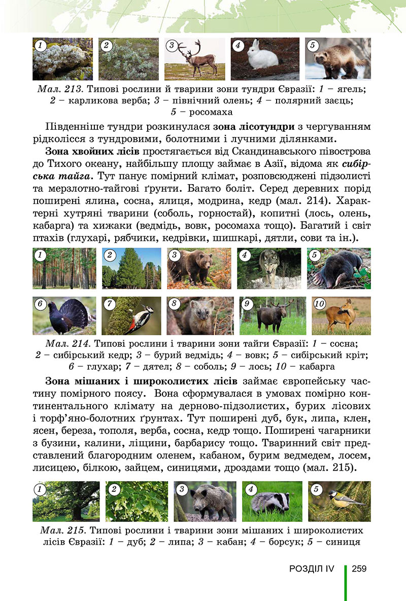 Сторінка 259 - Підручник Географія 7 клас Безуглий Лисичарова 2024