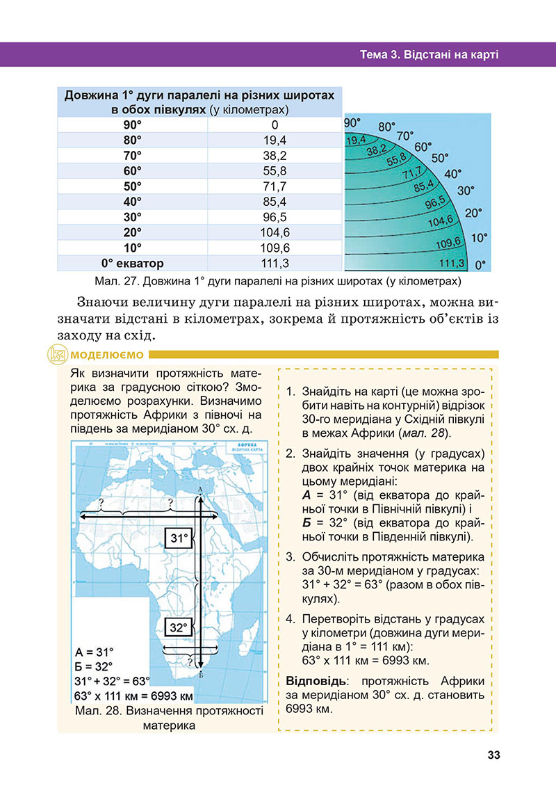 Сторінка 33 - Підручник Географія 7 клас Бойко Міхелі 2024
