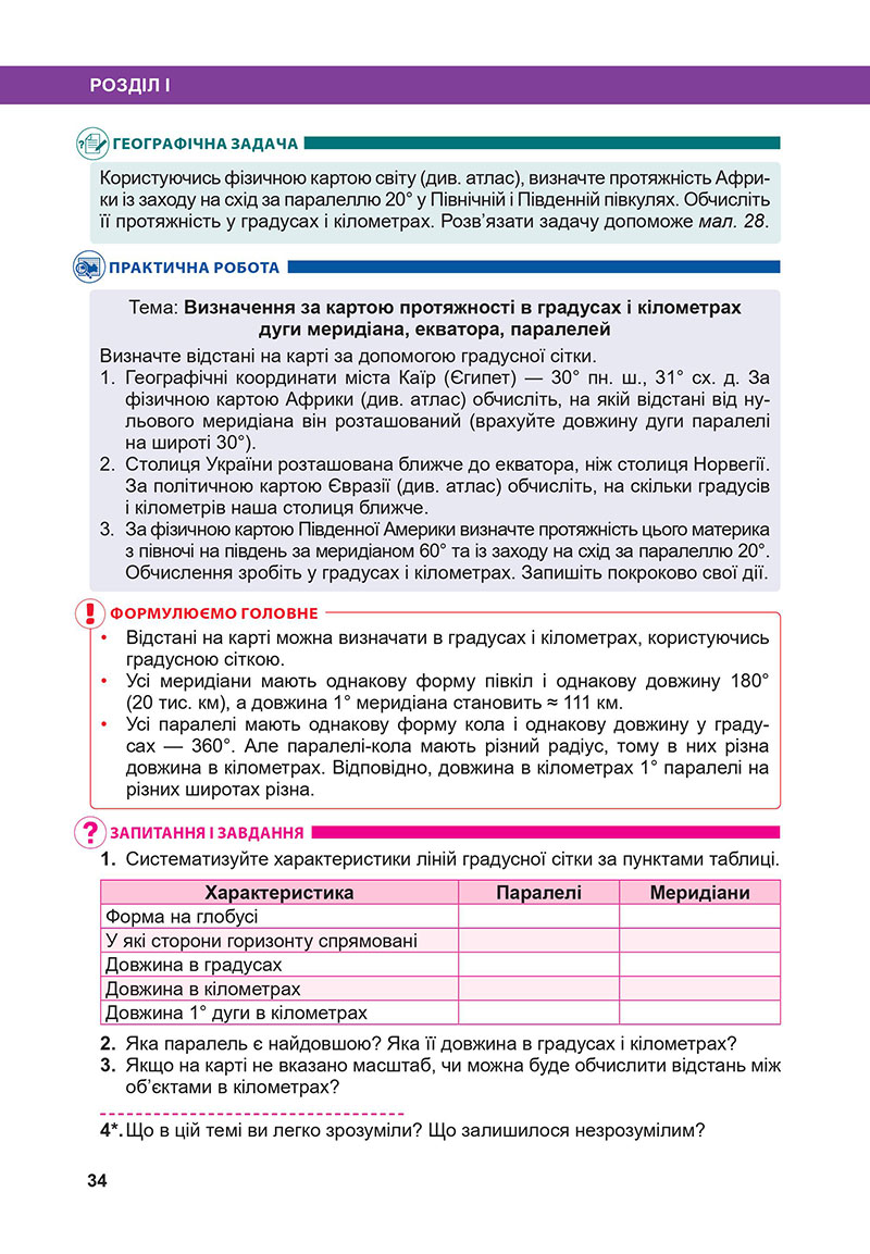 Сторінка 34 - Підручник Географія 7 клас Бойко Міхелі 2024