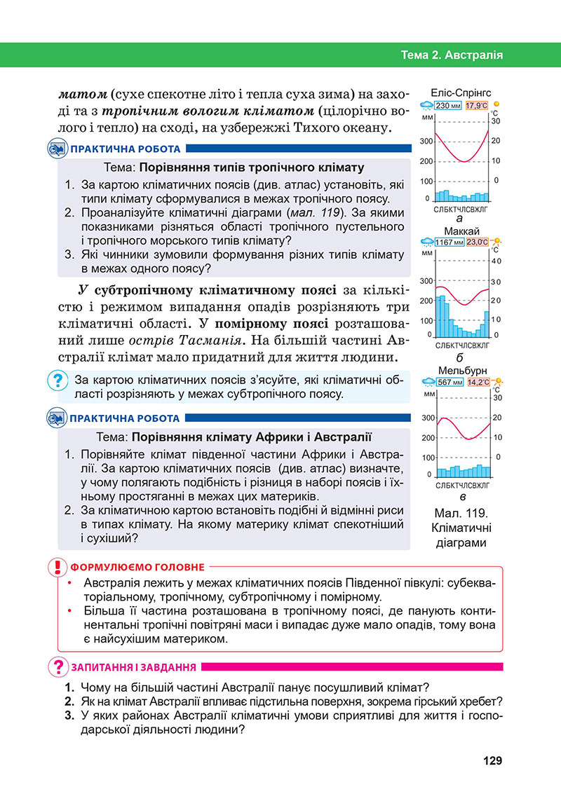 Сторінка 129 - Підручник Географія 7 клас Бойко Міхелі 2024