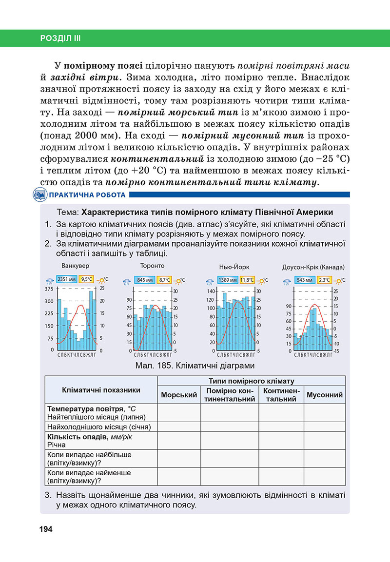 Сторінка 194 - Підручник Географія 7 клас Бойко Міхелі 2024