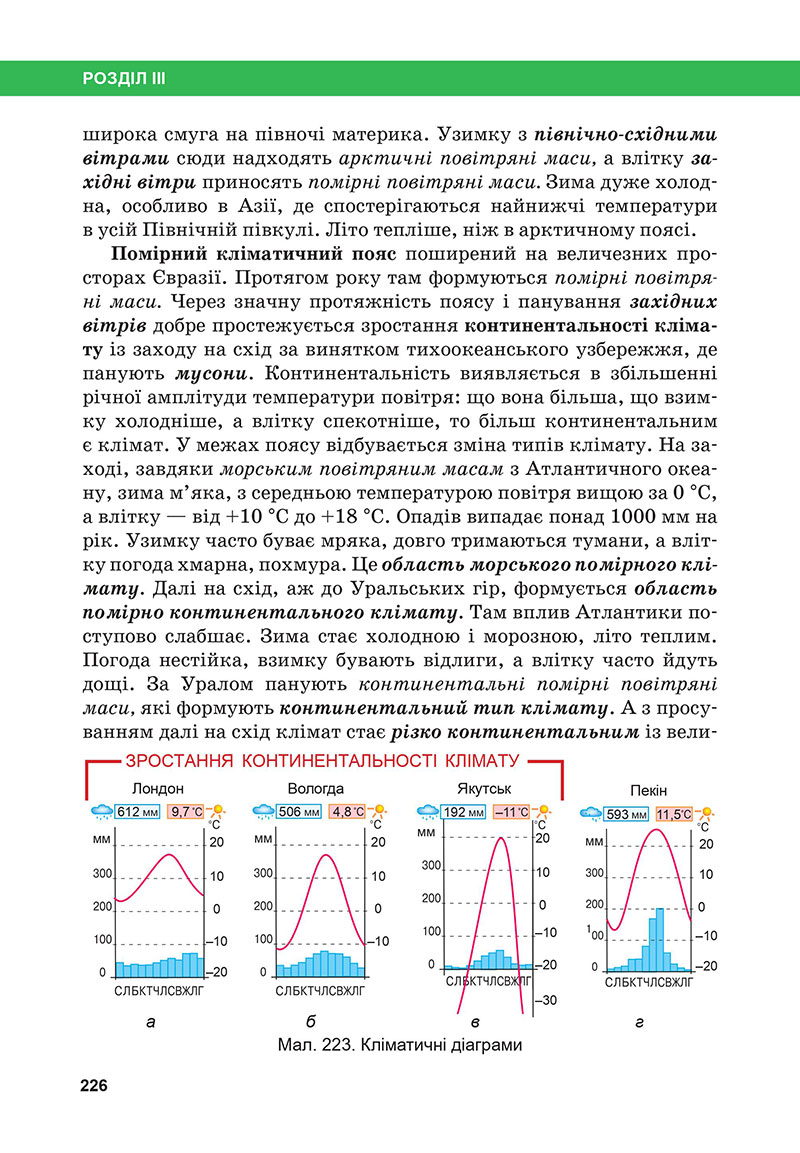 Сторінка 226 - Підручник Географія 7 клас Бойко Міхелі 2024