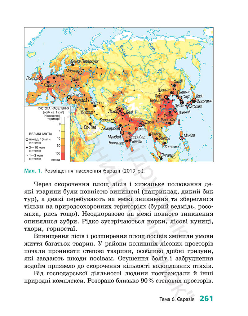 Сторінка 261 - Підручник Географія 7 клас Г.Д. Довгань 2024