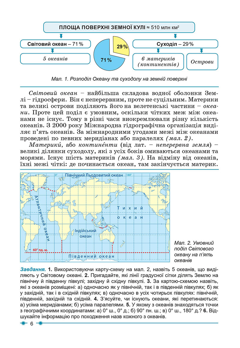 Сторінка 6 - Підручник Географія 7 клас Кобернік Коваленко 2024