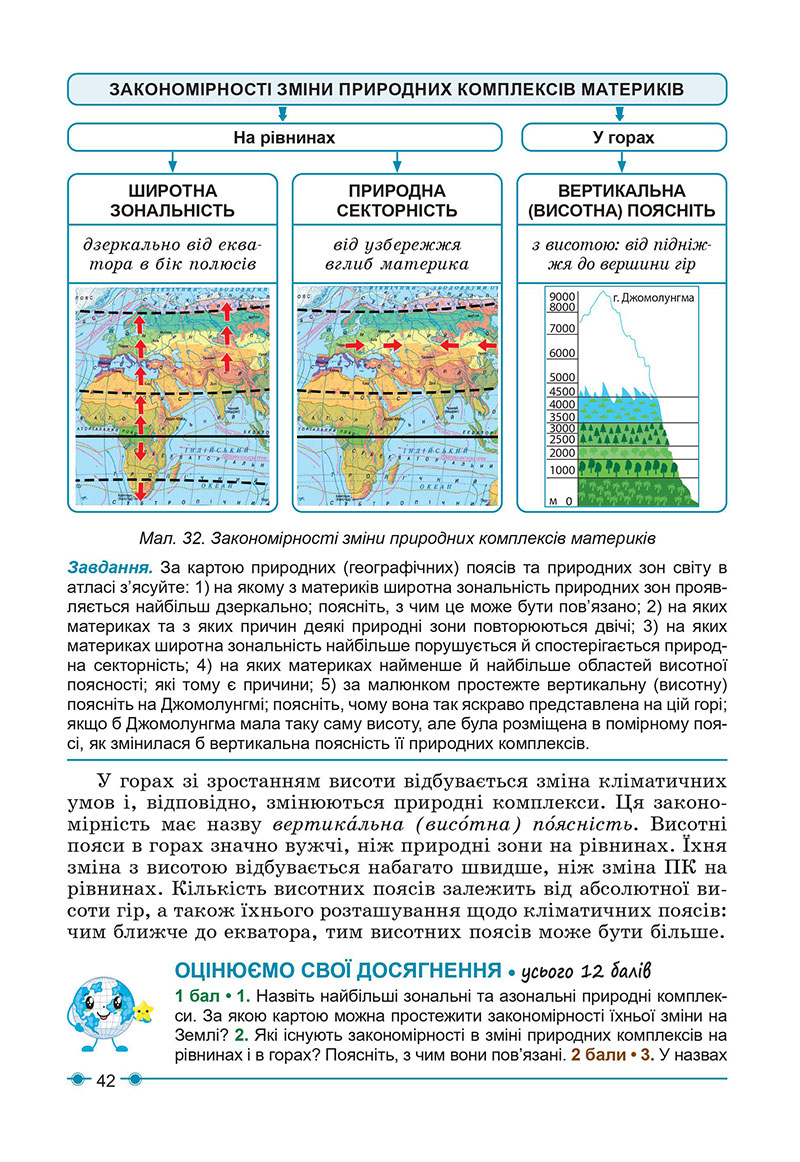 Сторінка 42 - Підручник Географія 7 клас Кобернік Коваленко 2024