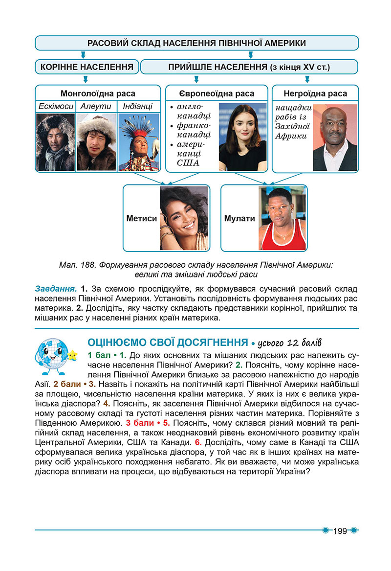 Сторінка 199 - Підручник Географія 7 клас Кобернік Коваленко 2024
