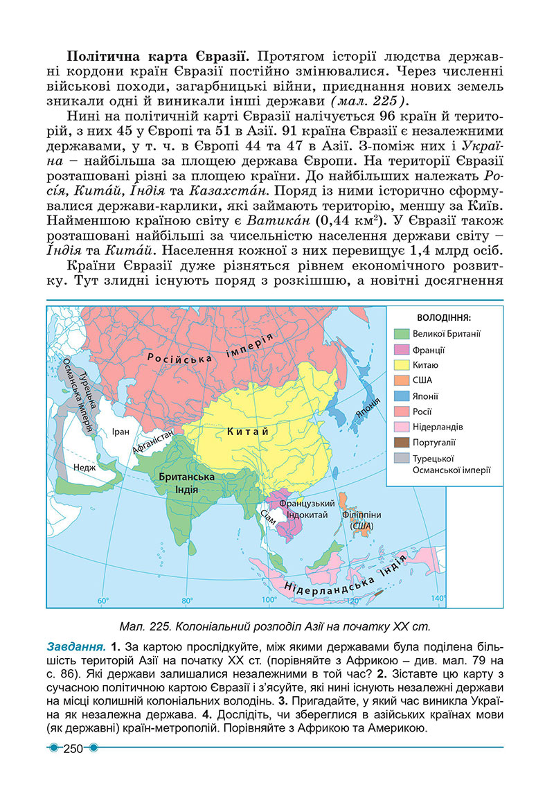 Сторінка 250 - Підручник Географія 7 клас Кобернік Коваленко 2024