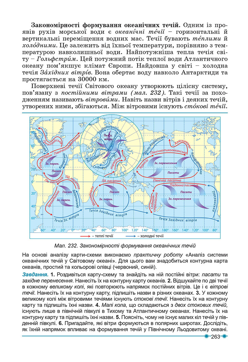 Сторінка 263 - Підручник Географія 7 клас Кобернік Коваленко 2024