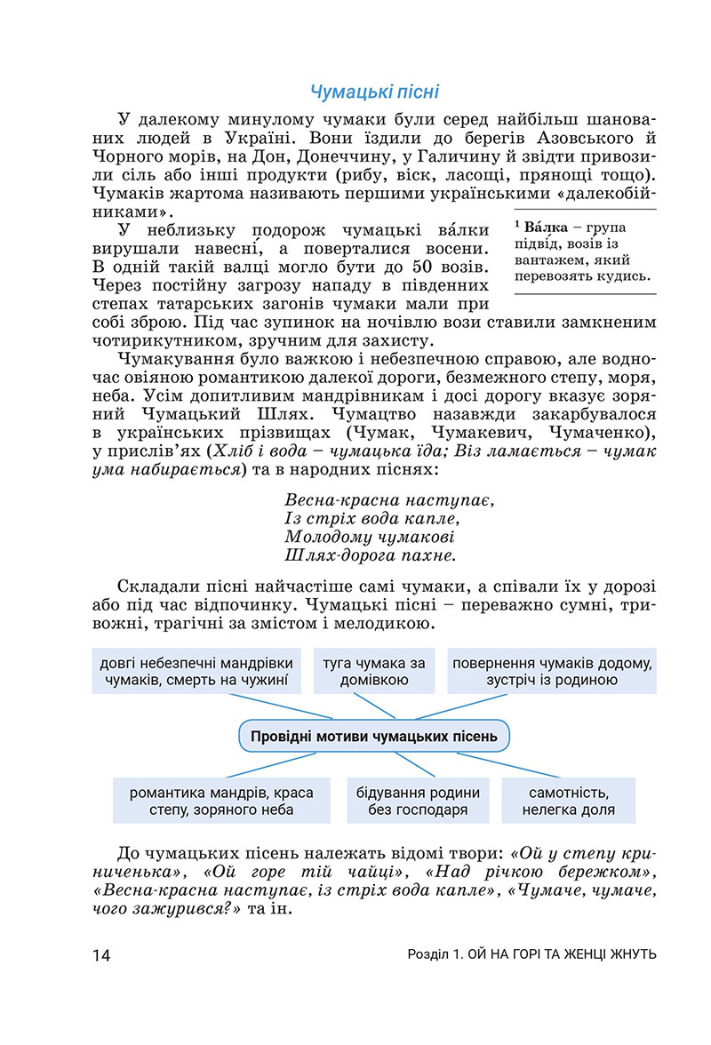 Сторінка 14 - Підручник Українська література 7 клас Заболотний 2024 - НУШ