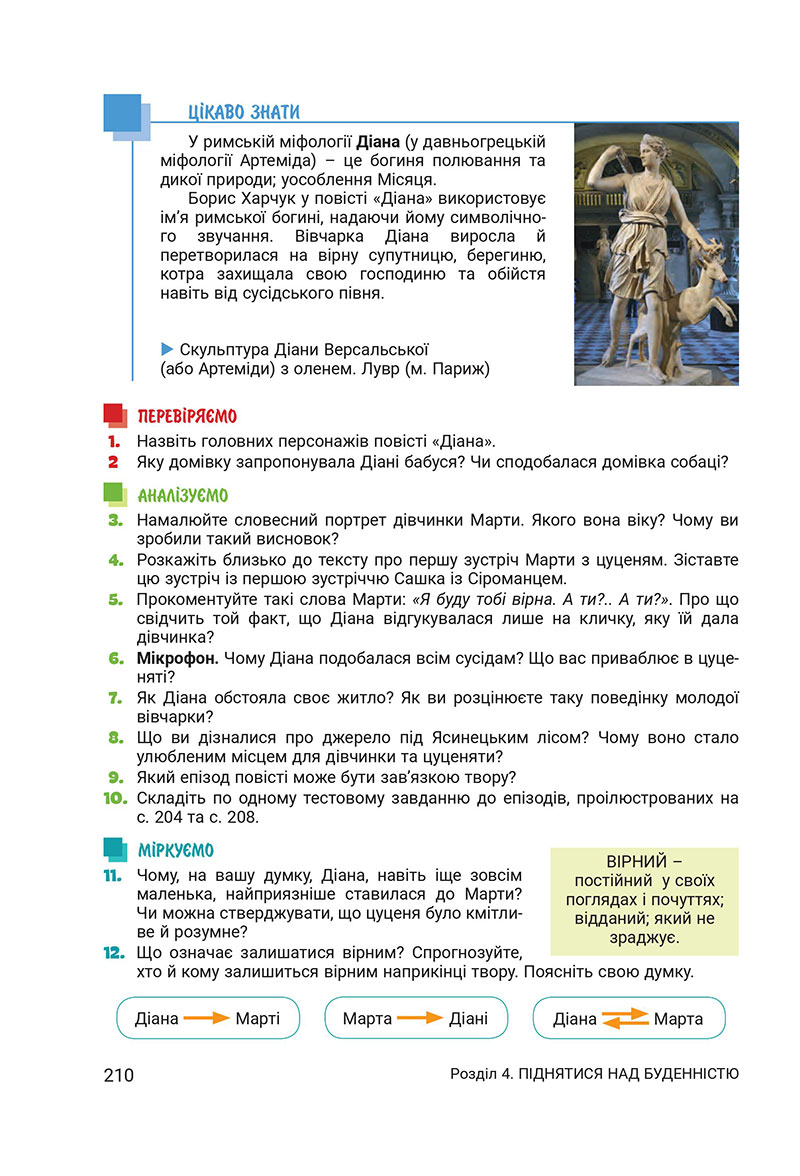 Сторінка 210 - Підручник Українська література 7 клас Заболотний 2024 - НУШ