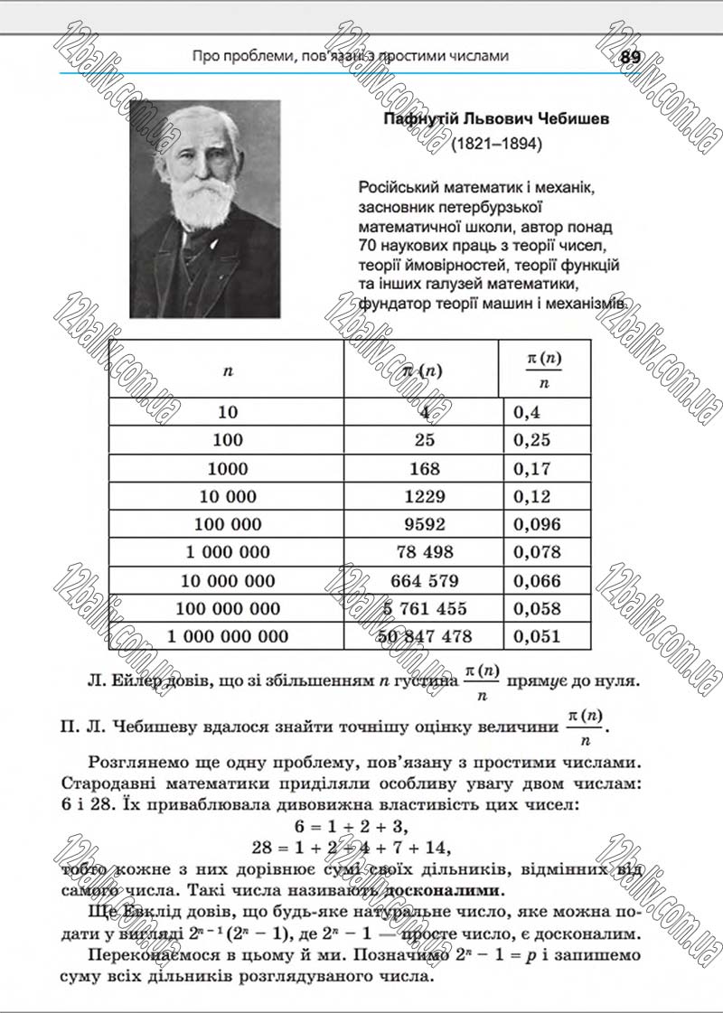 Сторінка 89 - Підручник Алгебра 8 клас Мерзляк 2016 - Поглиблений рівень вивчення