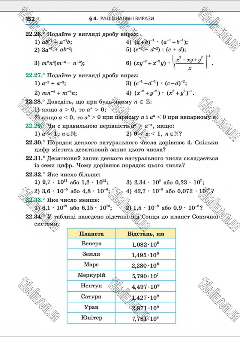 Сторінка 152 - Підручник Алгебра 8 клас Мерзляк 2016 - Поглиблений рівень вивчення